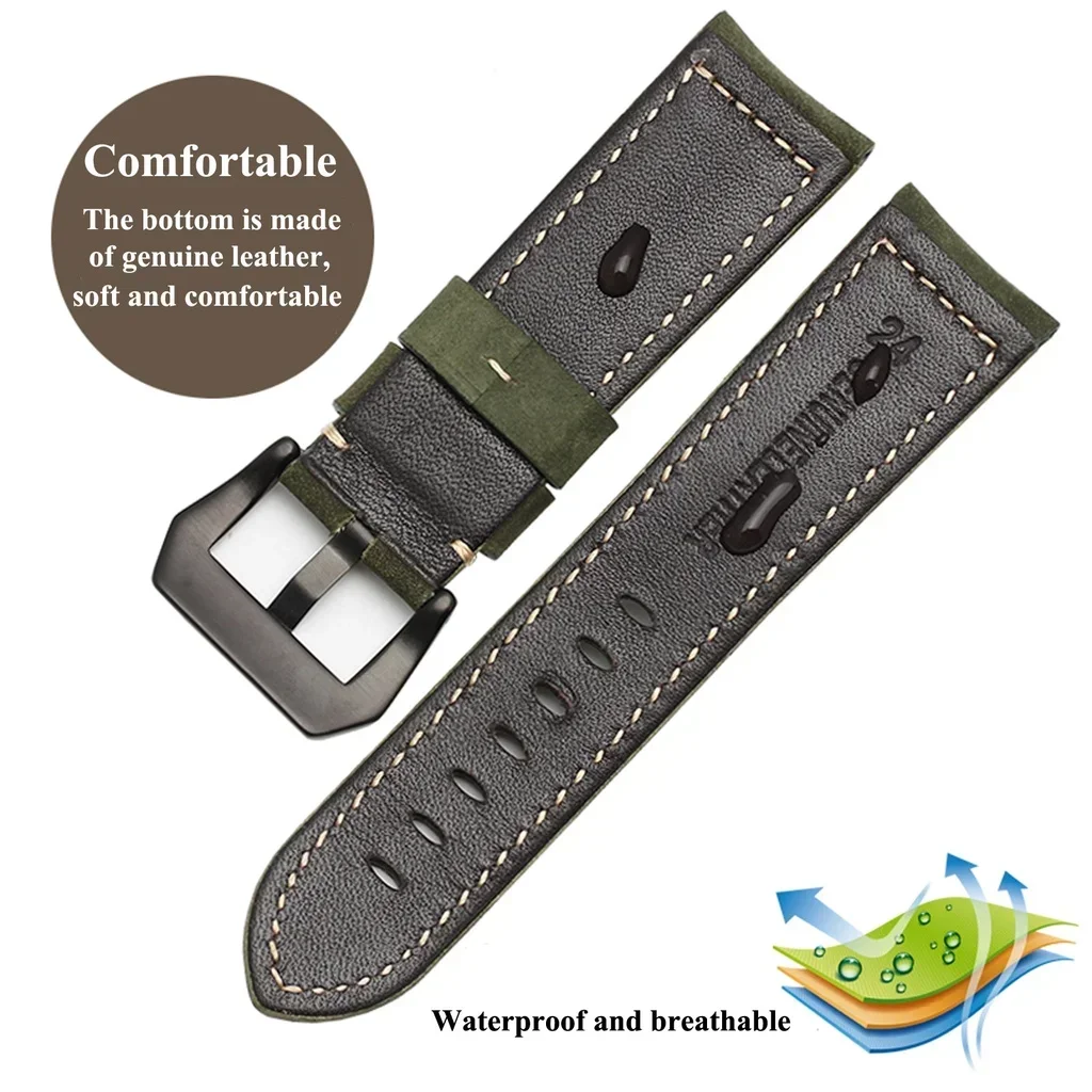 Skórzane paski z mechanizmem s – Leather Strap Quick Release recenzja i cena